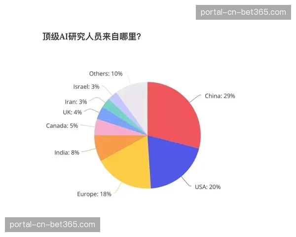 调查：东欧青少年冰球人才外流现象加剧，本土联赛面临挑战